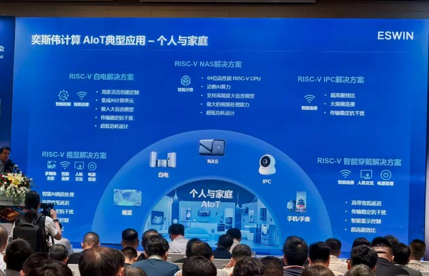 Accelerating Independent Innovation in Automotive MCUs: Three Major Manufacturers Showcase RISC-V New Products