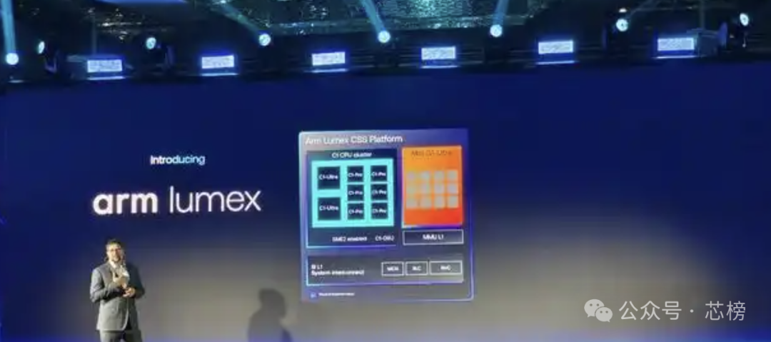Arm Unveils the Most Powerful Processor