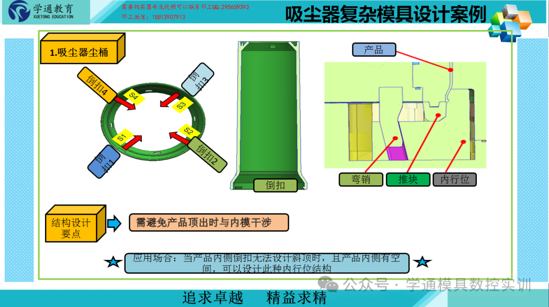 Smart Home: A Case Study on the Complex Mold Structure Design of Vacuum Cleaners