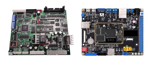 Embedded Linux Driver Development: Lighting an LED