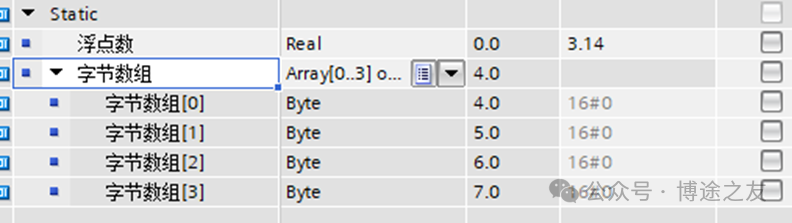 Four Methods to Convert REAL Data Type to Byte Array in Siemens TIA Portal PLC