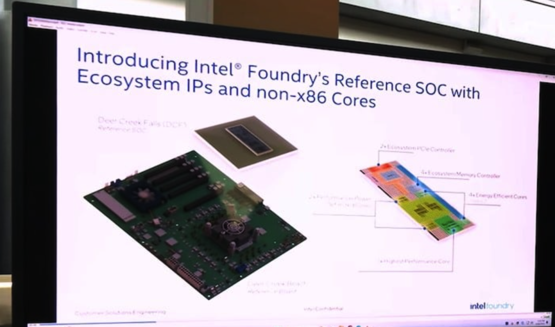 Intel's 18A Process-Based Arm Chip