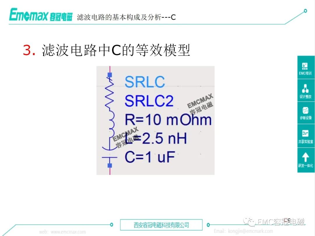 EMC Filter Circuit Design and Application Cases on Circuit Boards