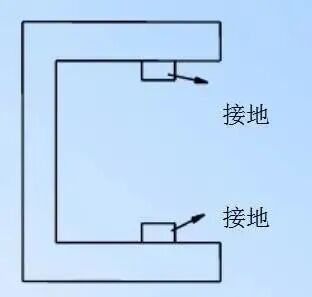 PCB Design Guide: Safety Regulations, Layout and Routing, EMC, Thermal Design, and Process