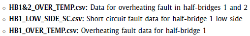 Filling the Gap! The First Multi-Sensor PMSM Fault Diagnosis Open Dataset is Now Online