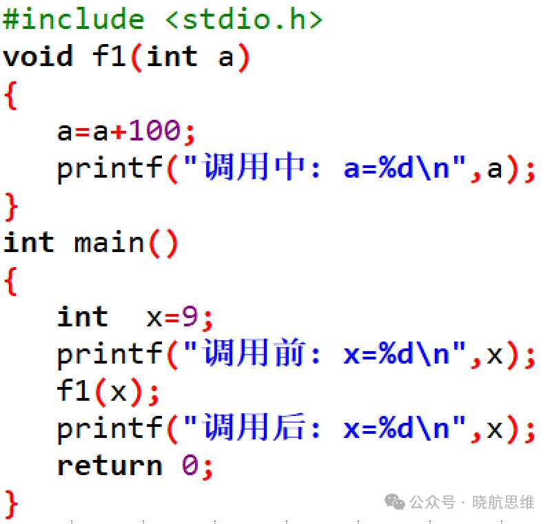 Understanding C Language: Using Pointers as Function Parameters