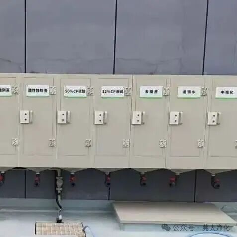 Centralized Chemical Supply System: The 'Smart Blood' Center of PCB Production