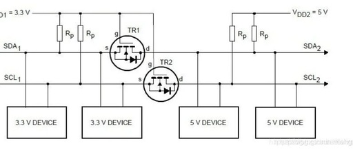 Mastering Hardware Design in Fifty Days - I2C (Day Ten)