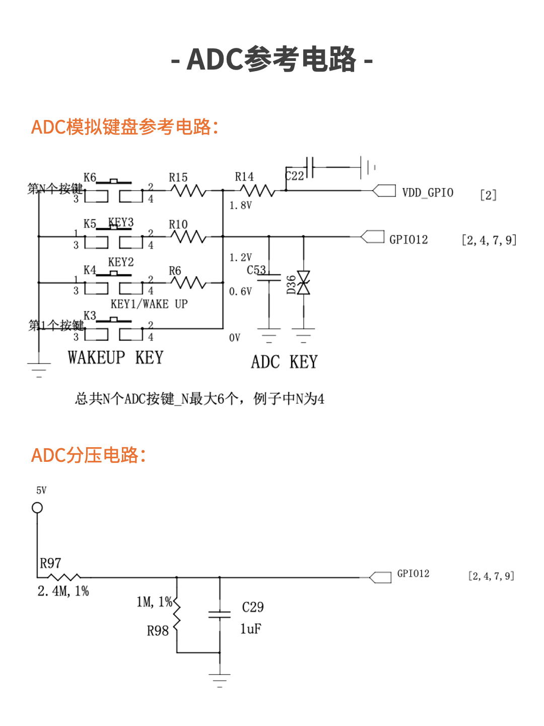 Efficient and Reliable Analog Signal Acquisition: Key Points in ADC Hardware Design
