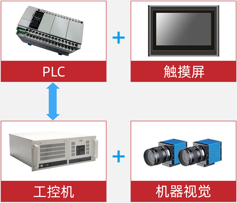 Application of Ultra-High-Speed EtherCAT Real-Time Motion Control Card in High-Speed Semiconductor Die Bonding Machines
