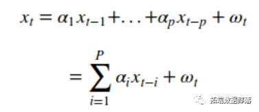 Forecasting Stock Market Returns Using ARIMA and GARCH Models in Python