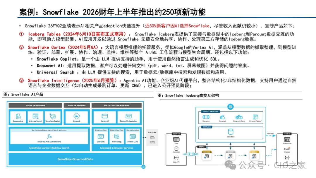 Current Status and Development Trends of AI Agent Development Platforms, Models, and Applications