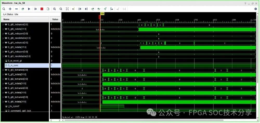 Debugging 204B Link Drop Issues in Domestic ADCs and DACs