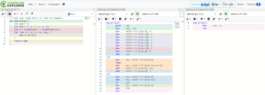 An Overview of GCC Compiler Optimization