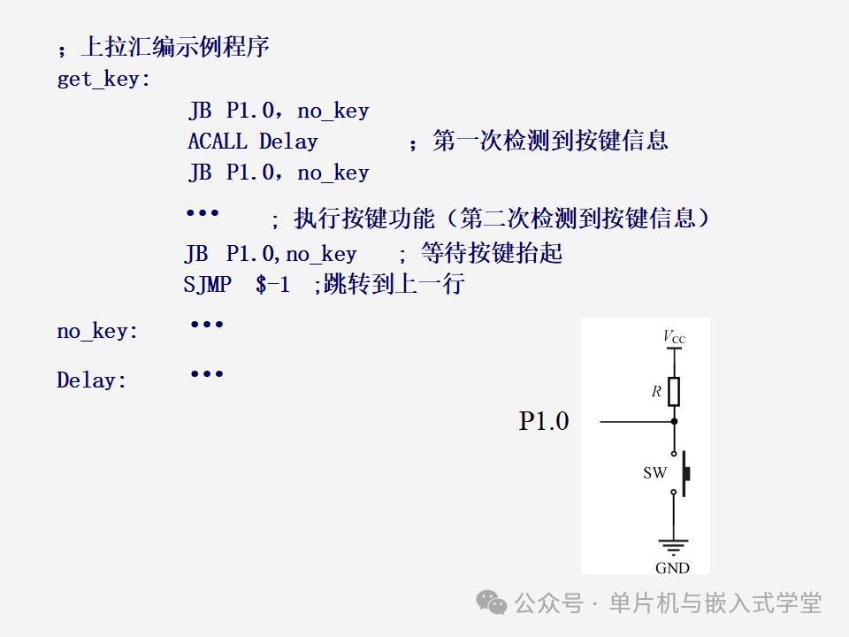 Function Expansion of Microcontrollers