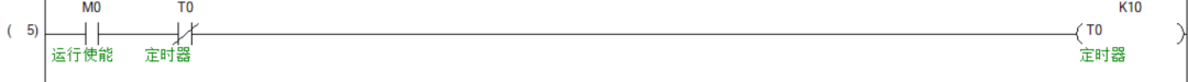 Mitsubishi PLC Beginner Case: 8-Channel Marquee Loop Program (FX Series Ladder Diagram)