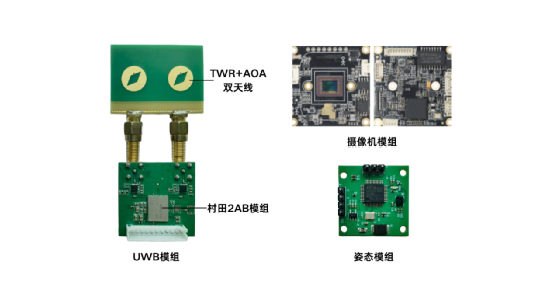 EmCore-I: The Most SWaP-Optimized Edge AI Solution with Computing Power in China
