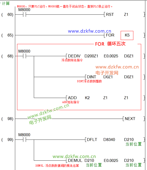 Mitsubishi PLC Stepper Motor Control Example: Manual and Automatic Control