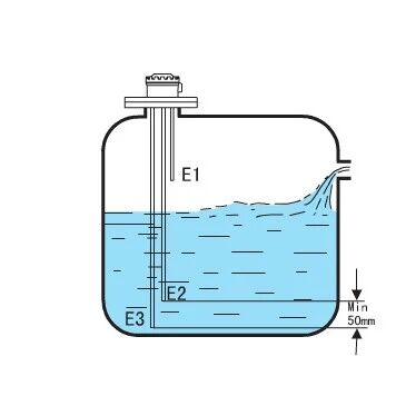 Functional Characteristics and Main Types of Level Sensors