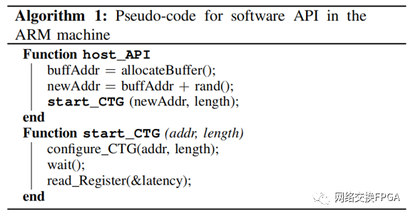 Evaluation of High-Speed Cache Coherence Host-to-FPGA Interface Using CCIX