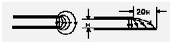 Comprehensive Summary of PCB Design Experience
