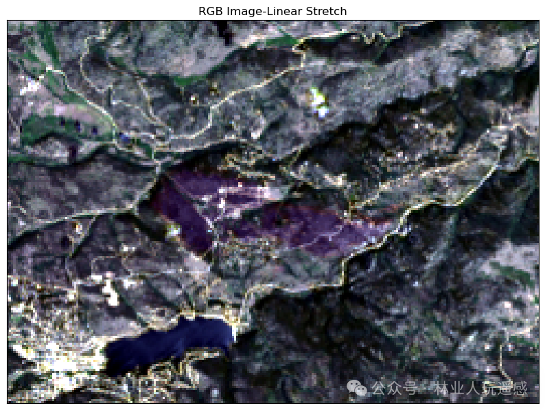Geospatial Analysis with Python: Processing Landsat Imagery