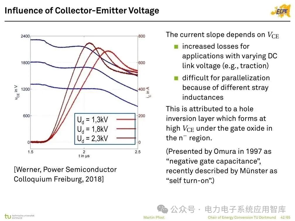 Analysis of Power Semiconductor Technology | Mosfet, SJ Mos, IGBT, SiC and GaN Semiconductor Structures