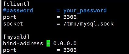 What Does '0.0.0.0' Mean? Essential Knowledge for Linux Operations!