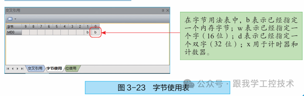 Installation Method for Siemens PLC Programming Software