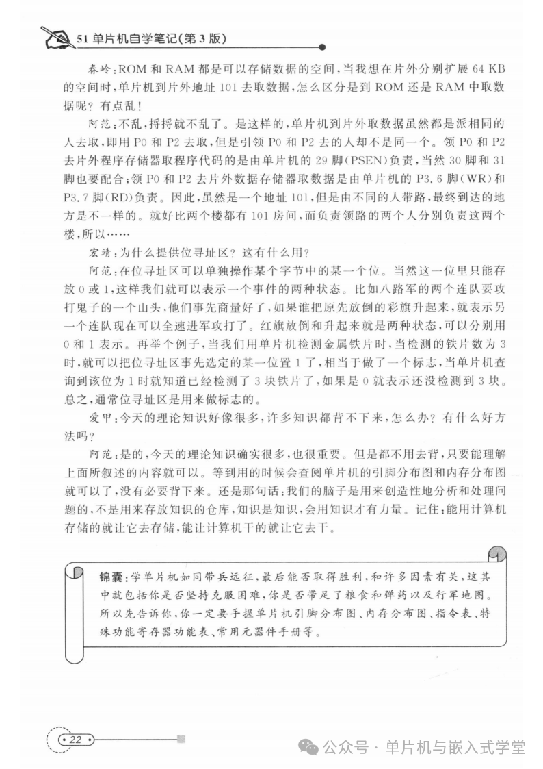 Self-Study Notes on the 51 Microcontroller, 3rd Edition - Page 439