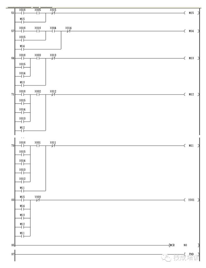 Classic PLC Ladder Diagram Examples