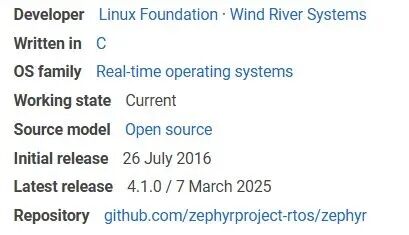 When Microcontrollers Meet Zephyr: Bridging the Gap in Embedded Development!