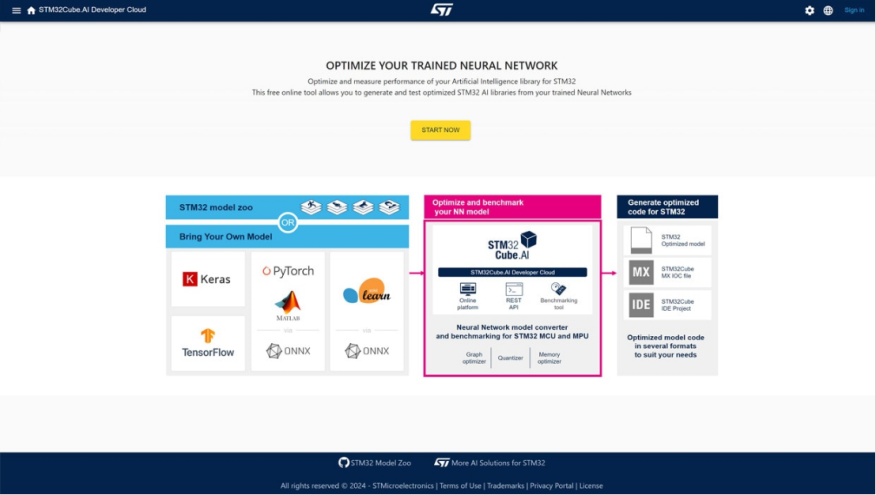 What Development Tools Are Available for STM32 Edge AI?
