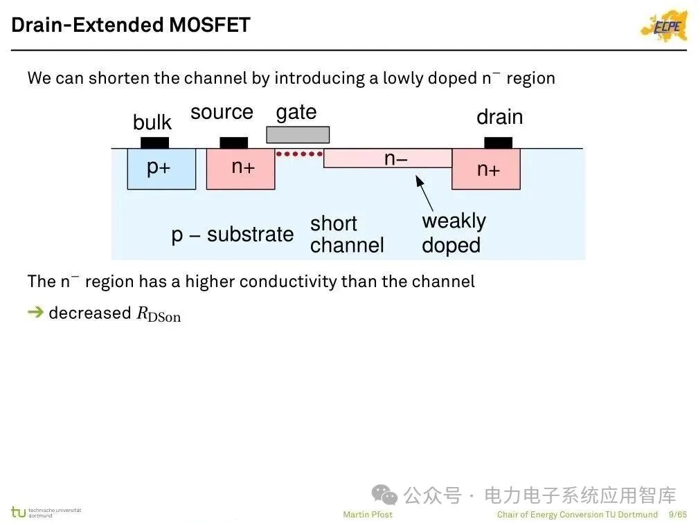 Analysis of Power Semiconductor Technology | Mosfet, SJ Mos, IGBT, SiC and GaN Semiconductor Structures