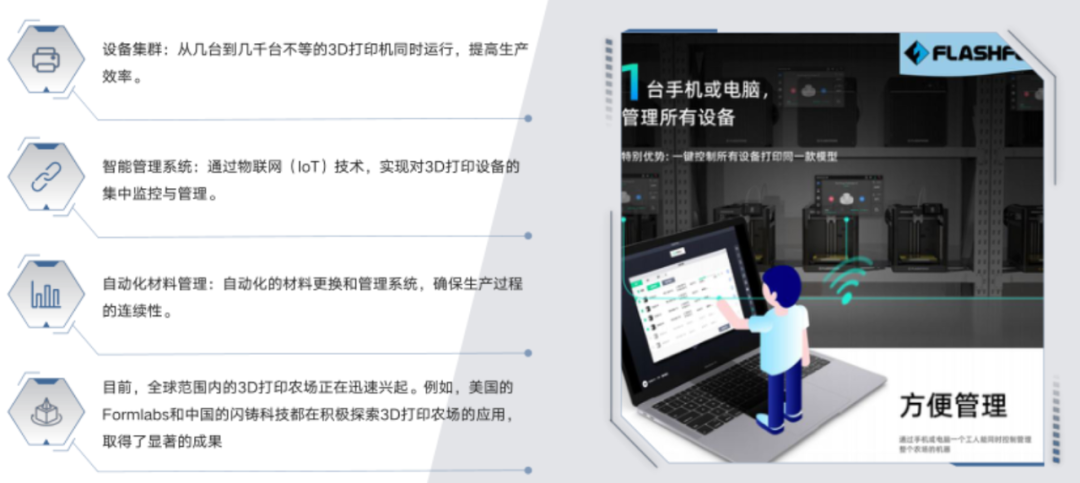White Paper on 3D Printing Farms