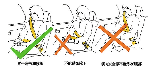 Traffic Violations: Multiple Vehicles in Henan Caught for Not Wearing Seatbelts