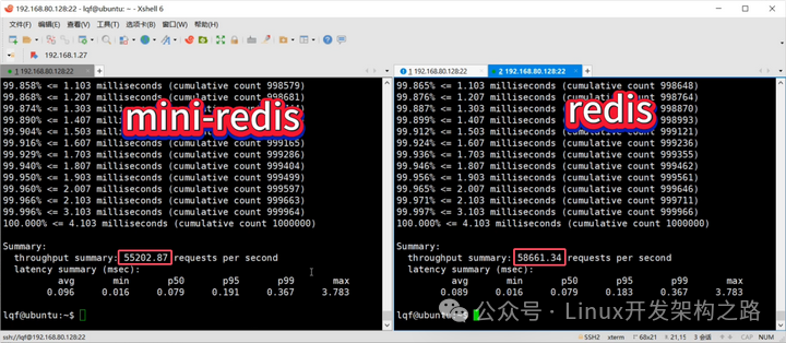 C++ Project Recommendation - A KV Storage Project Comparable to Redis - Including Performance Optimization Techniques