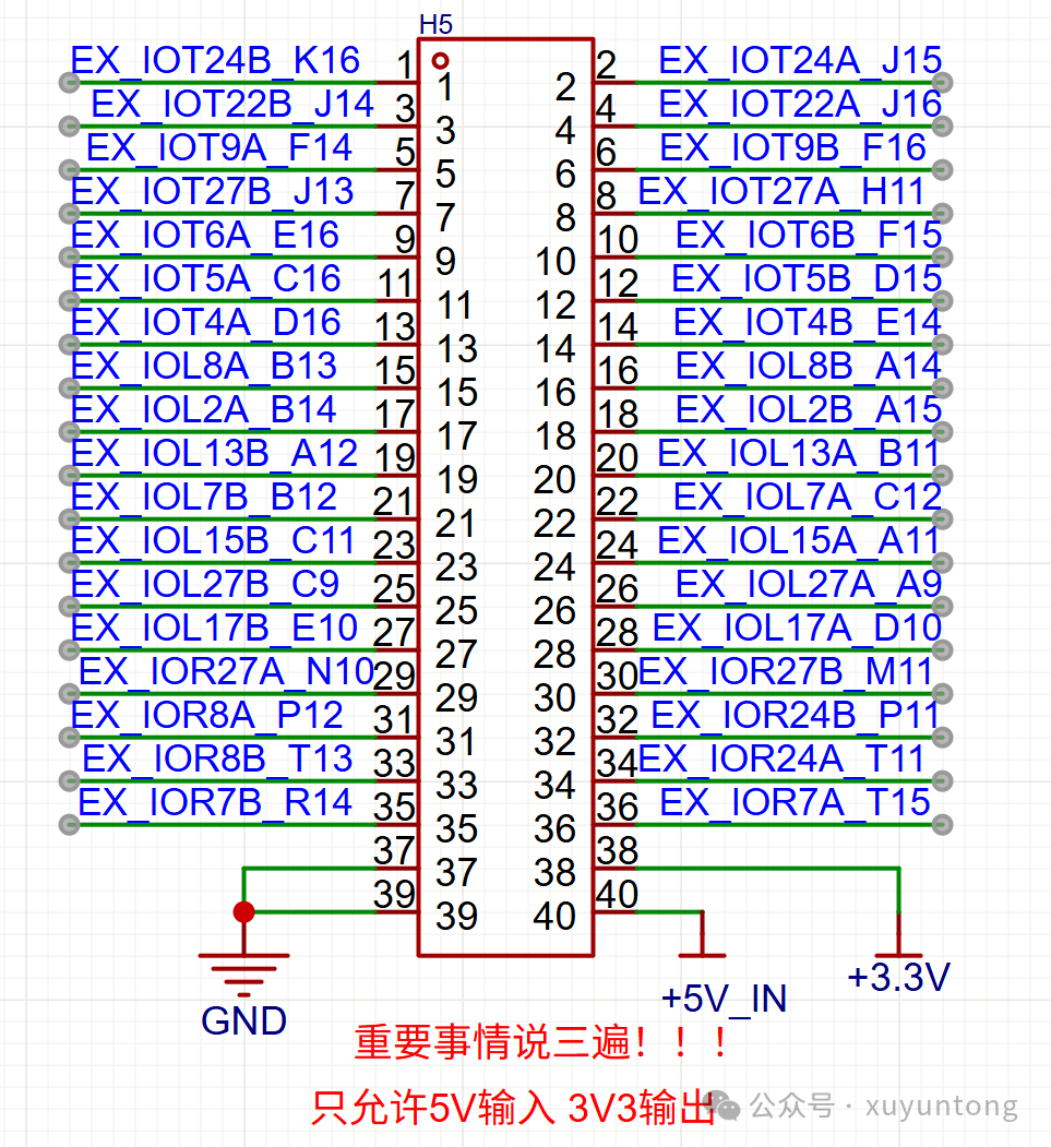 Verilog *2* SPI - Testing the Logic Pie G1