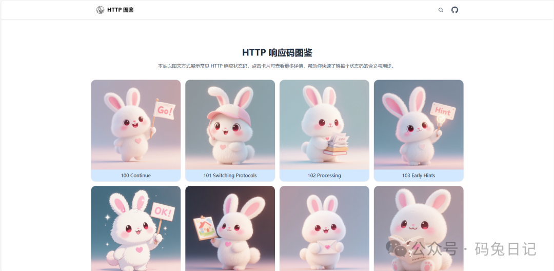 HTTP Status Code Reference Website: Quickly Query Various Status Code Information