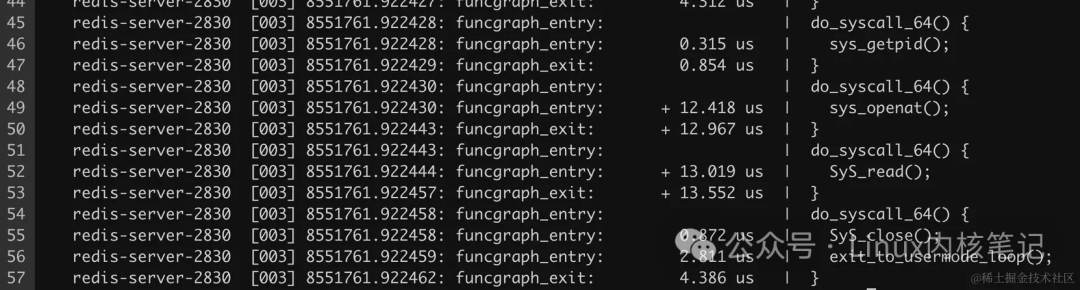 Analyzing the Powerful Tool for Linux Kernel Calls: ftrace