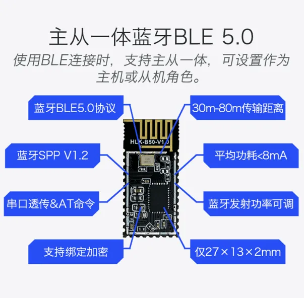 Dual-Mode BLE 5.0 Bluetooth Module for Wearable Products