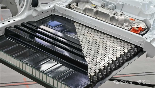 What Are the Main Structures of Liquid Cooling Plates?