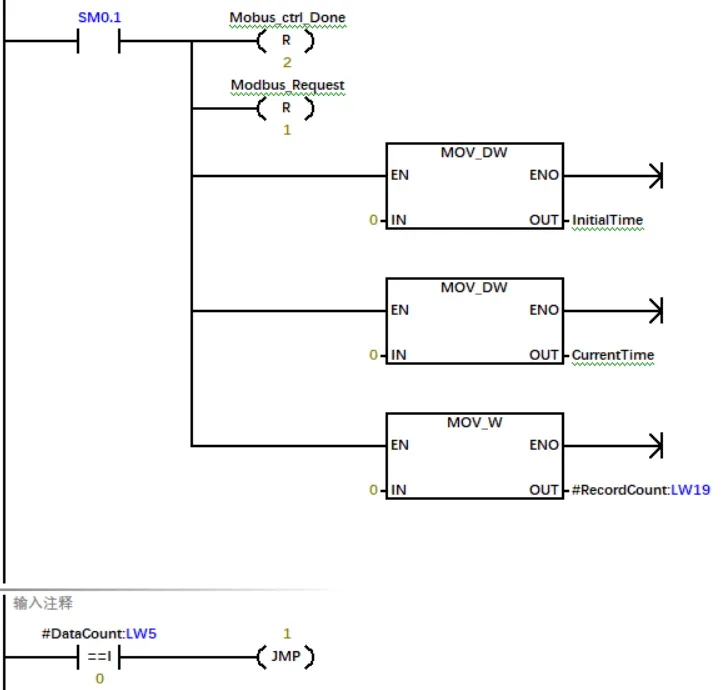 How to Build a Custom Modbus Communication Block Instruction