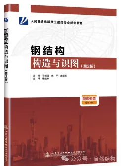 Table of Contents and Selected Pages from 'Python Geotechnics and Foundation Engineering Calculations'