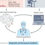 Wearable Molecular Sensors Drive New Transformations in Endocrine and Metabolic Health