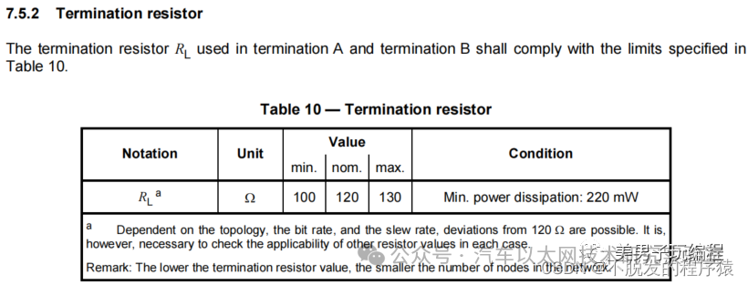 Why Terminal Resistors are Necessary in CAN Bus Networks
