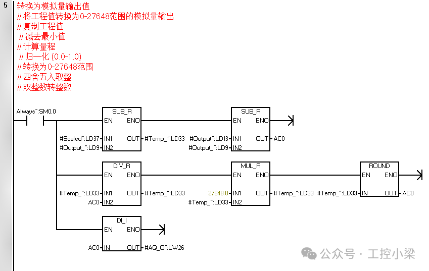 Siemens PLC Analog Output Processing Subroutine