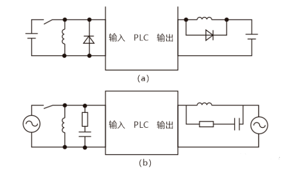 Comprehensive Guide to PLC Input and Output Circuit Wiring: Essential Knowledge for Beginners!
