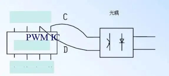 PCB Design Guide: Safety Regulations, Layout and Routing, EMC, Thermal Design, and Process