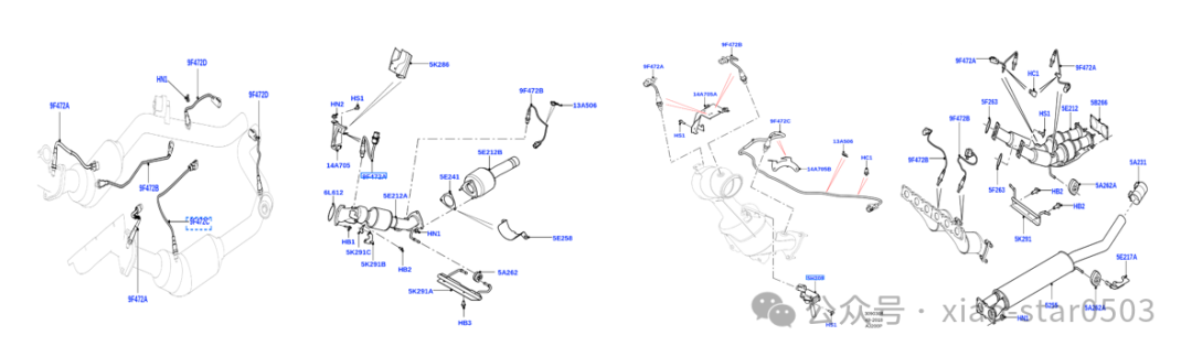 Automotive Parts Notes: Learning About Sensors and Fluids